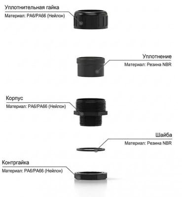 Ввод кабельный под гофротрубу M63x1.5, труба 54,5 мм, PA66, черный